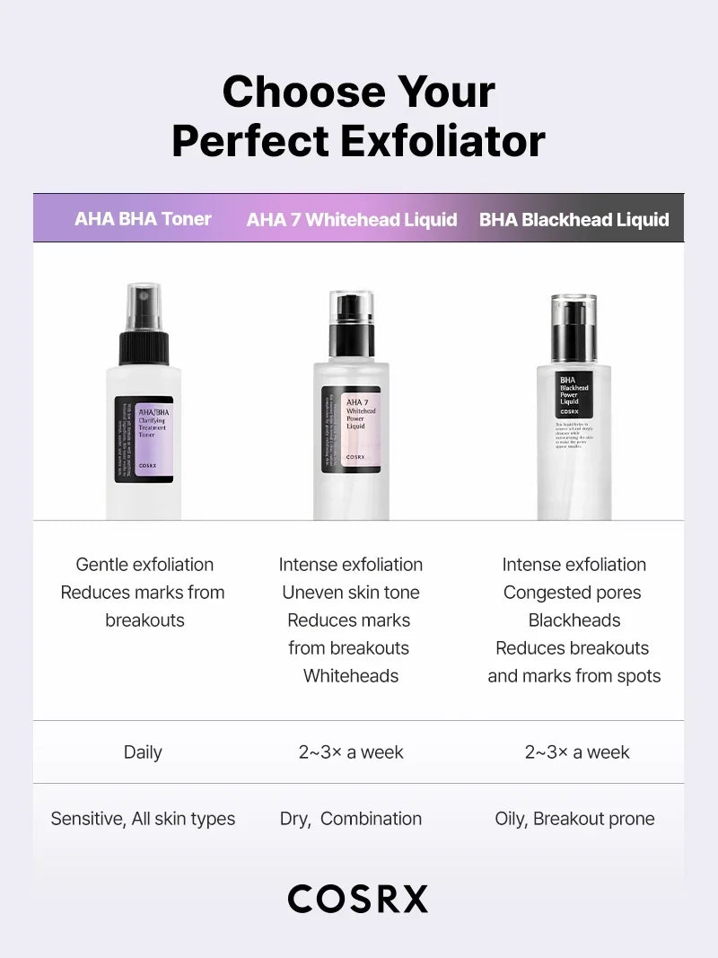 AHA/BHA Clarifying Treatment Toner